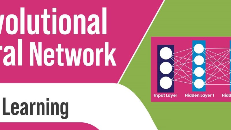 convolution neural network