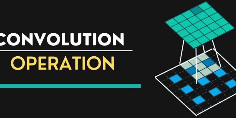 CONVOLUTION-OPERATION