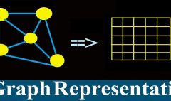 graph-matrix