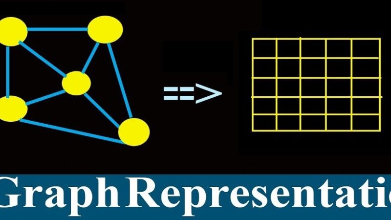 graph-matrix