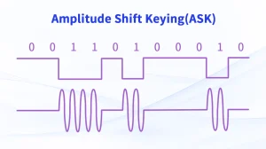 ask modulation