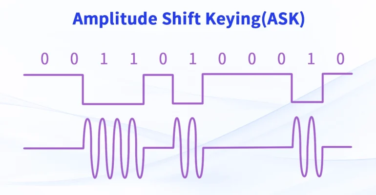 ask modulation