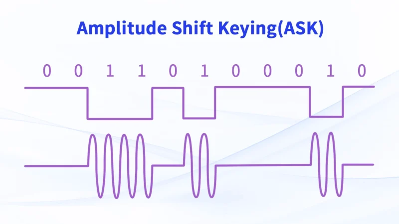 ask modulation