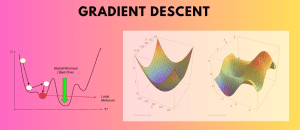 Gradient Descent