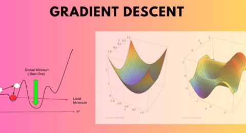 Gradient Descent