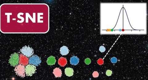 t-sne