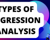 what is regration